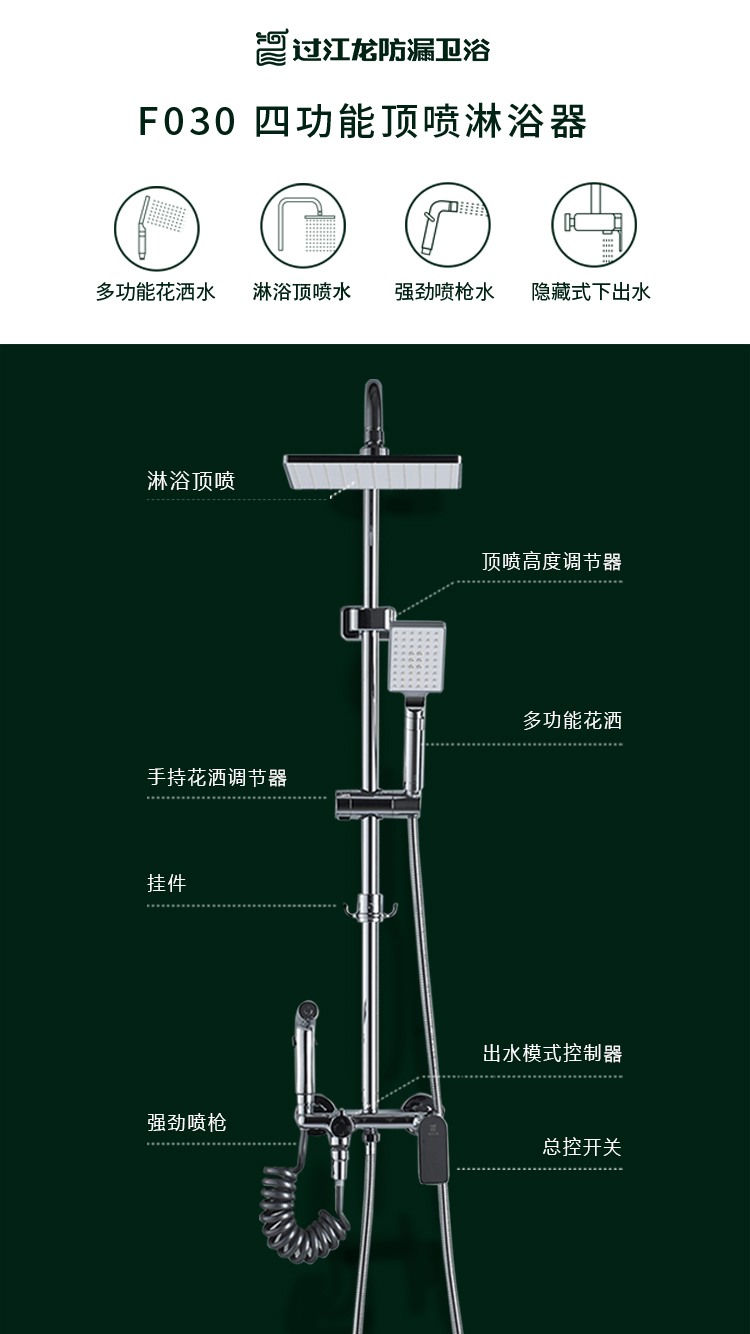 F030切圖調整-6.jpg