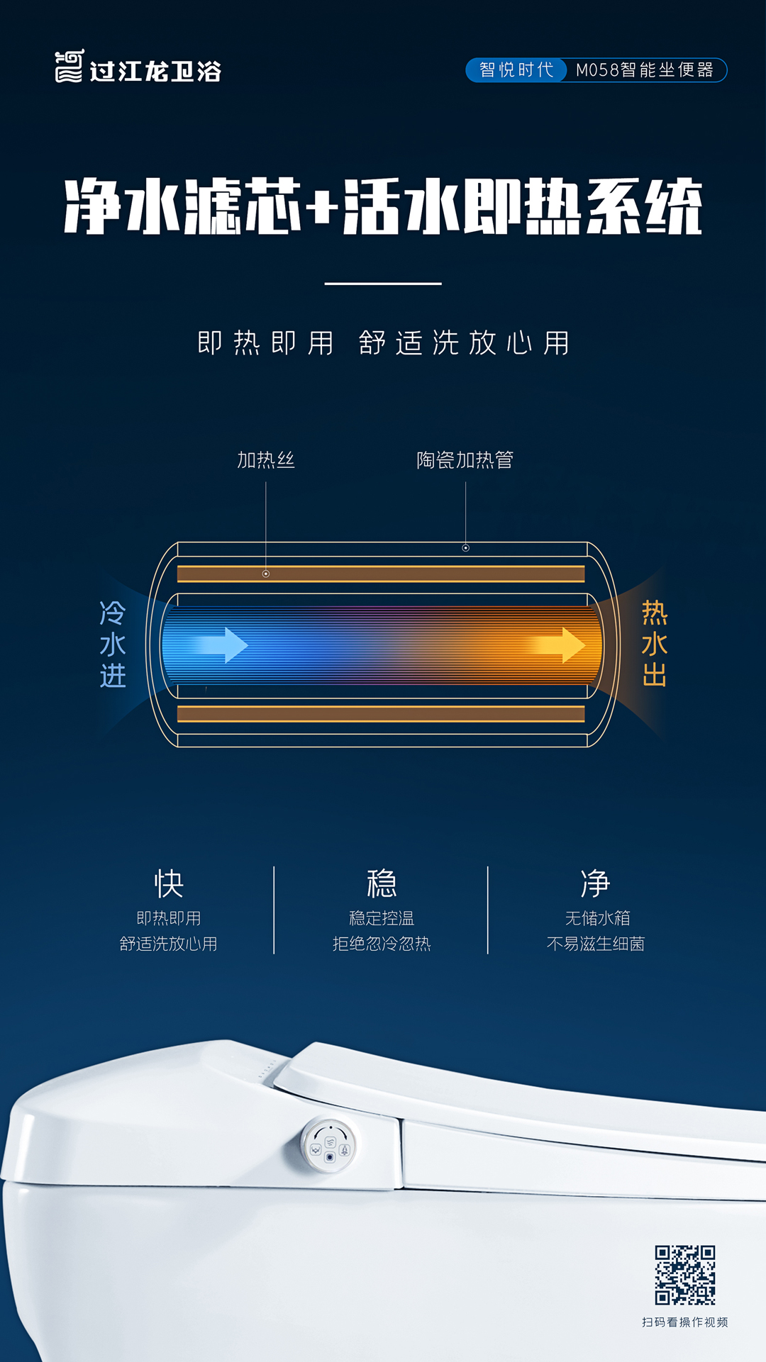 M058頁(yè)面7-一秒即熱.jpg